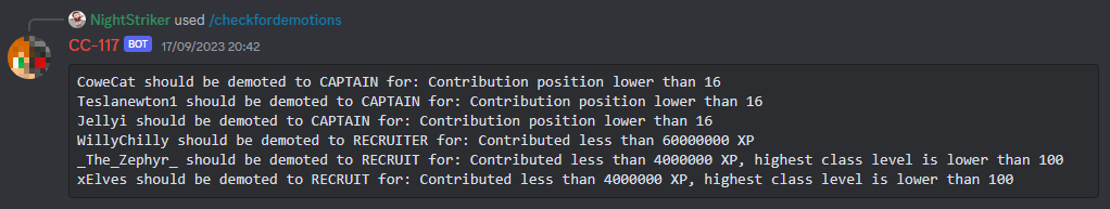 The bot displaying a list of players who should be demoted and the reason(s) why.