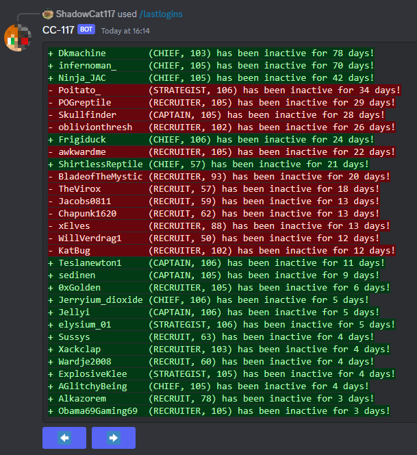 The bot responding to the lastlogins command for our guild.